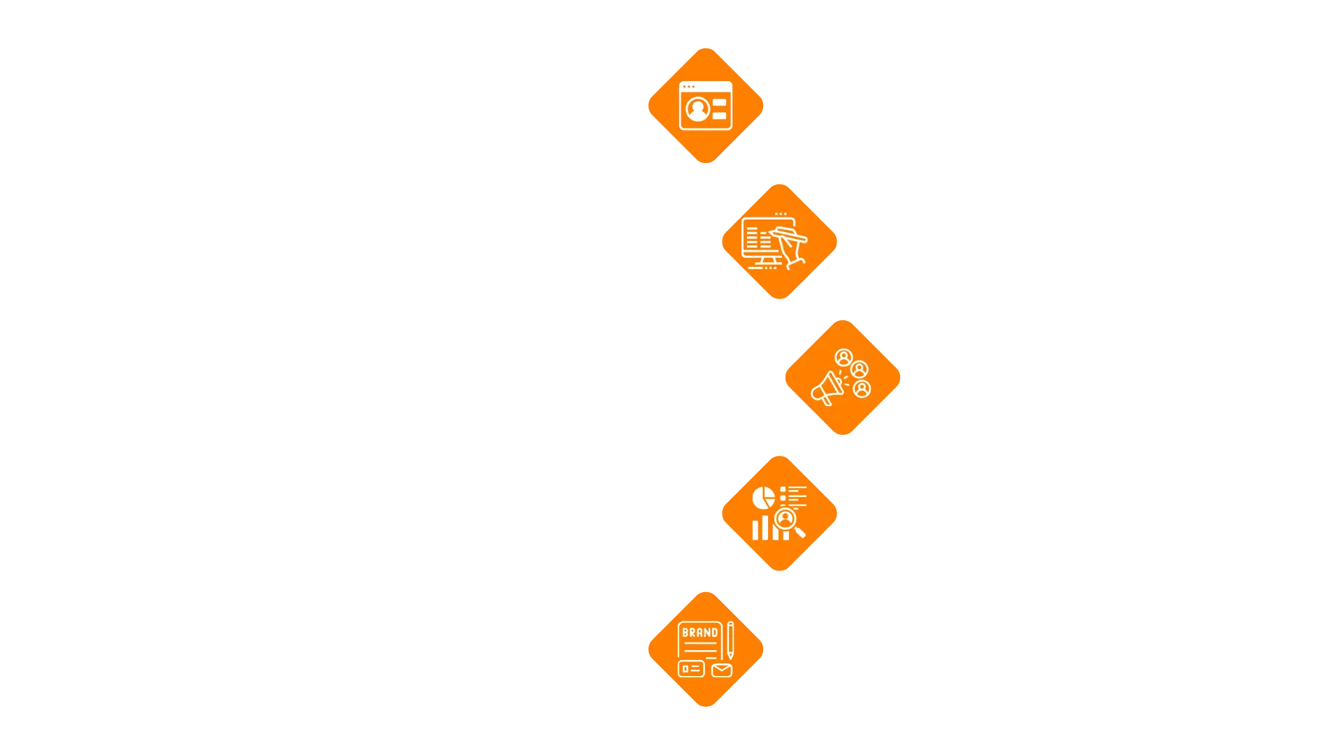 smo-services